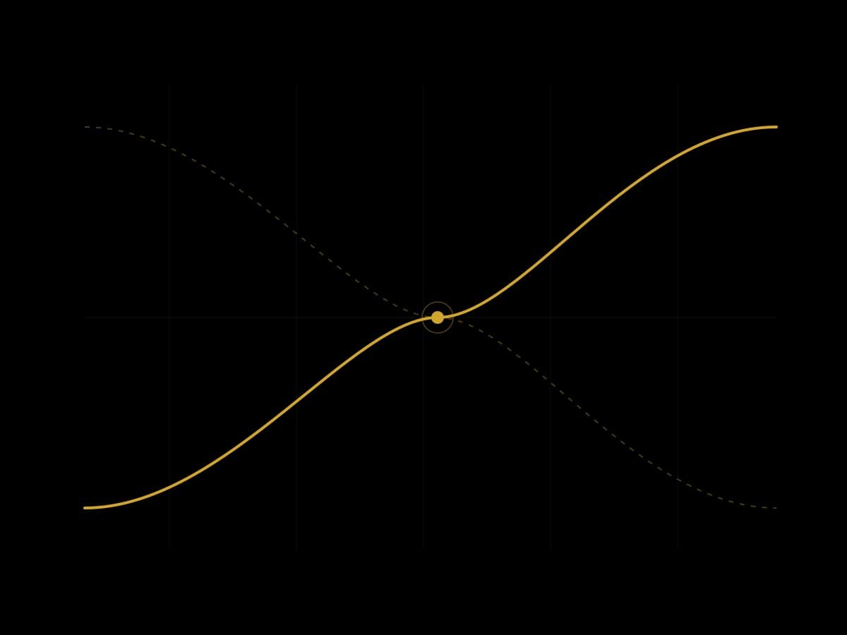 How AI Changes Agency Pricing