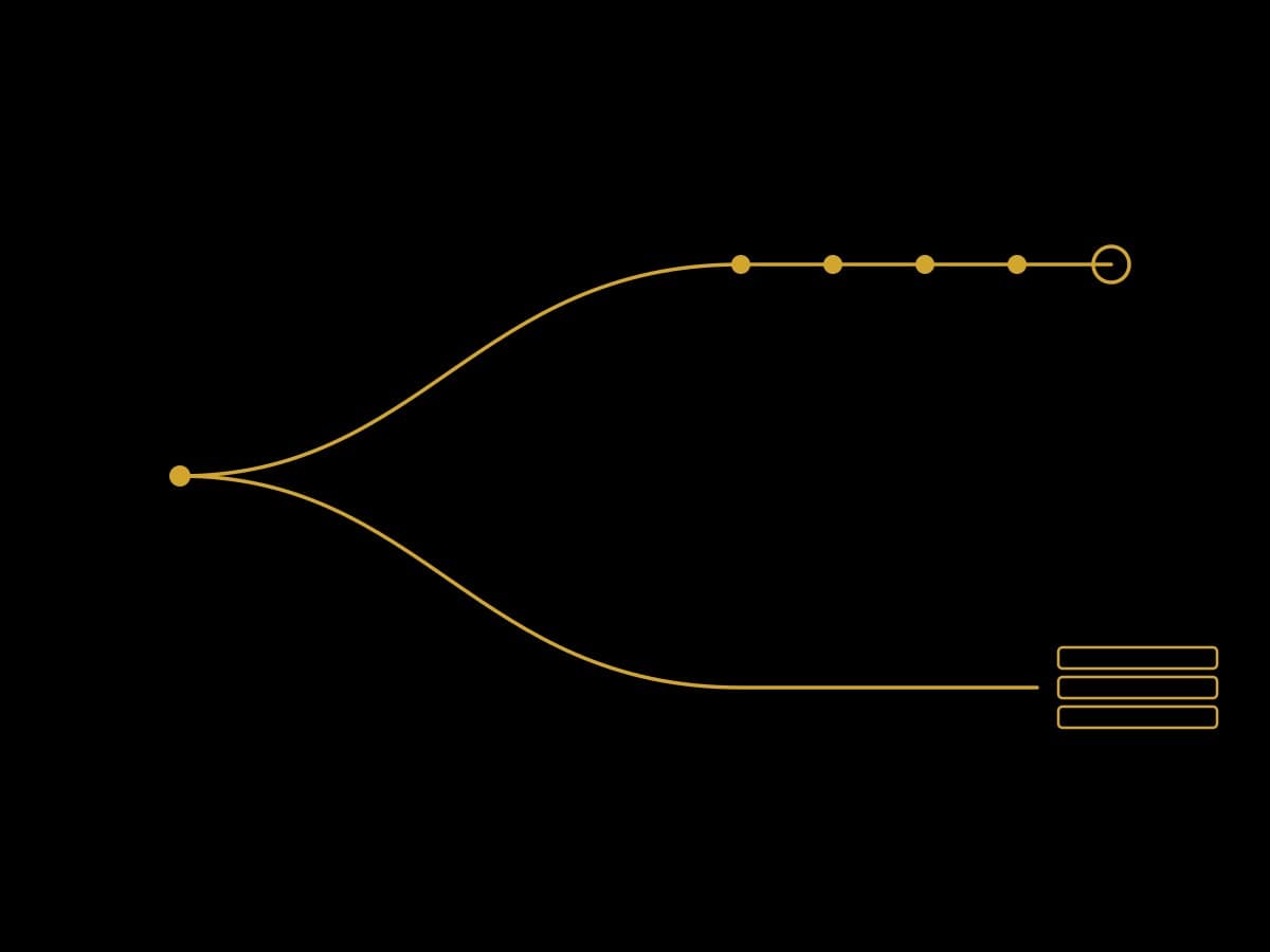 Brand Sprint vs Design Sprint