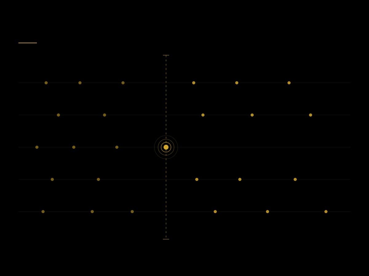 Human in the Loop Design