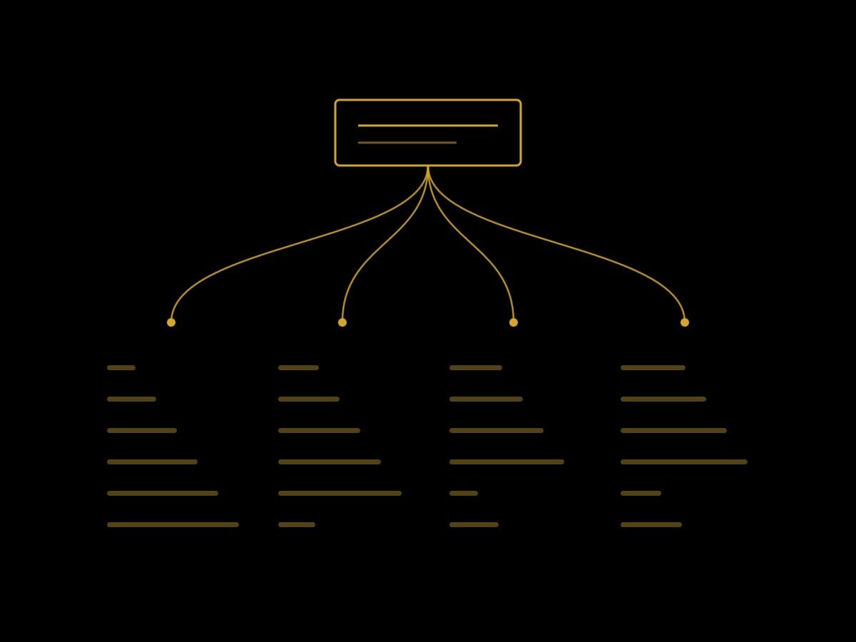 What Is Spec-Driven Development