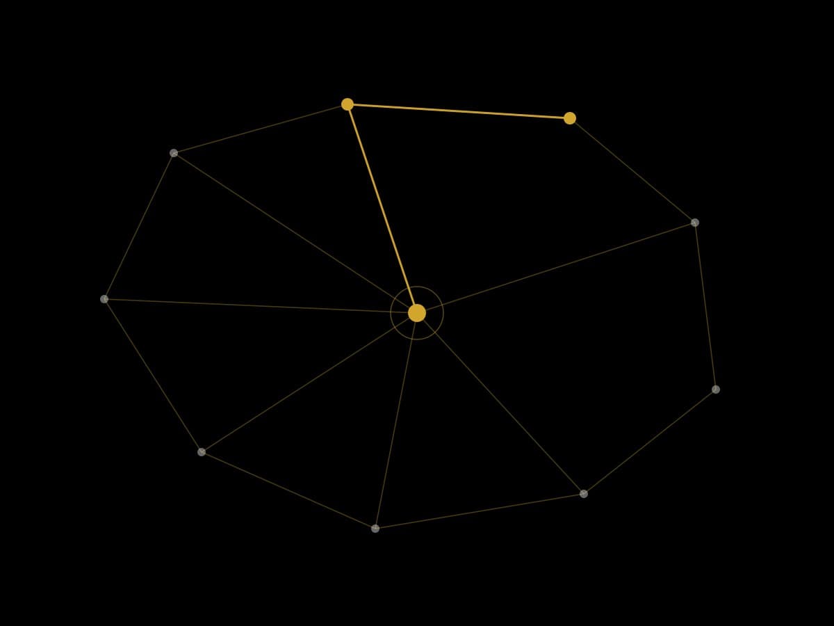 What Is a Knowledge Graph