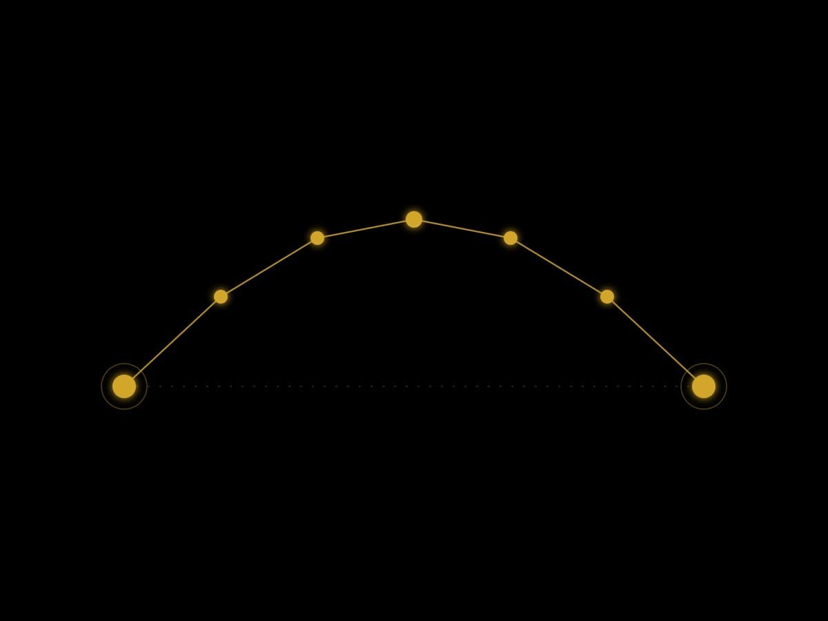 What Is a Reasoning Model