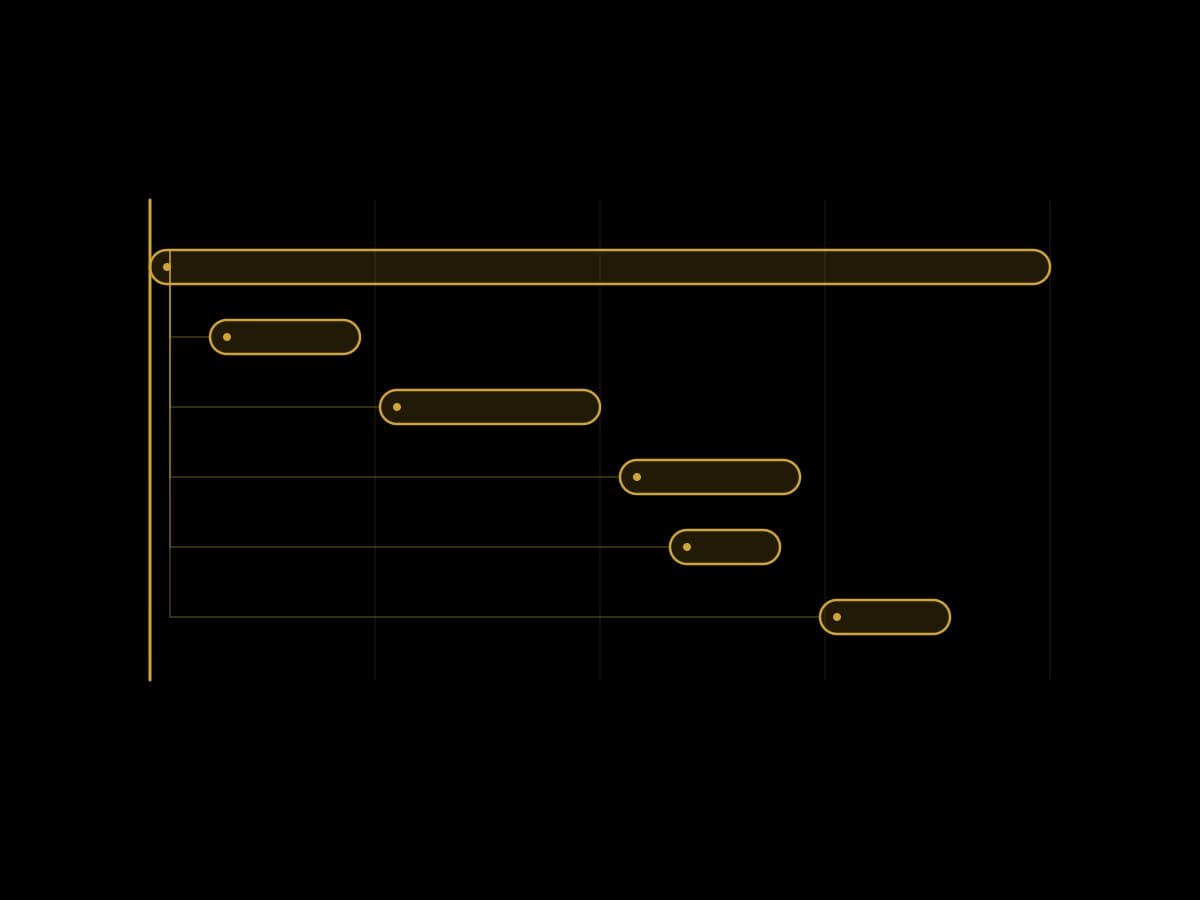 What Is AI Agent Observability