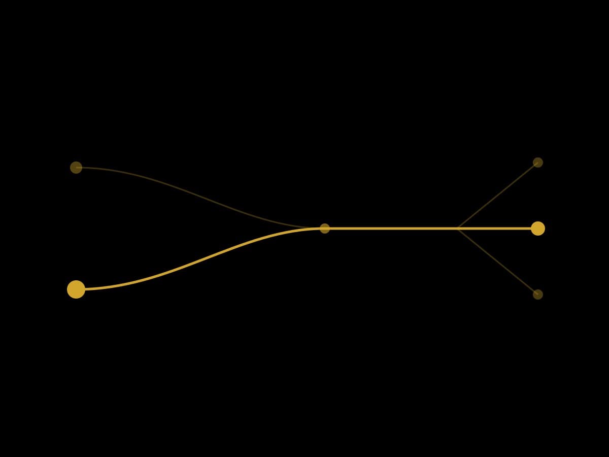 What Is Prompt Injection