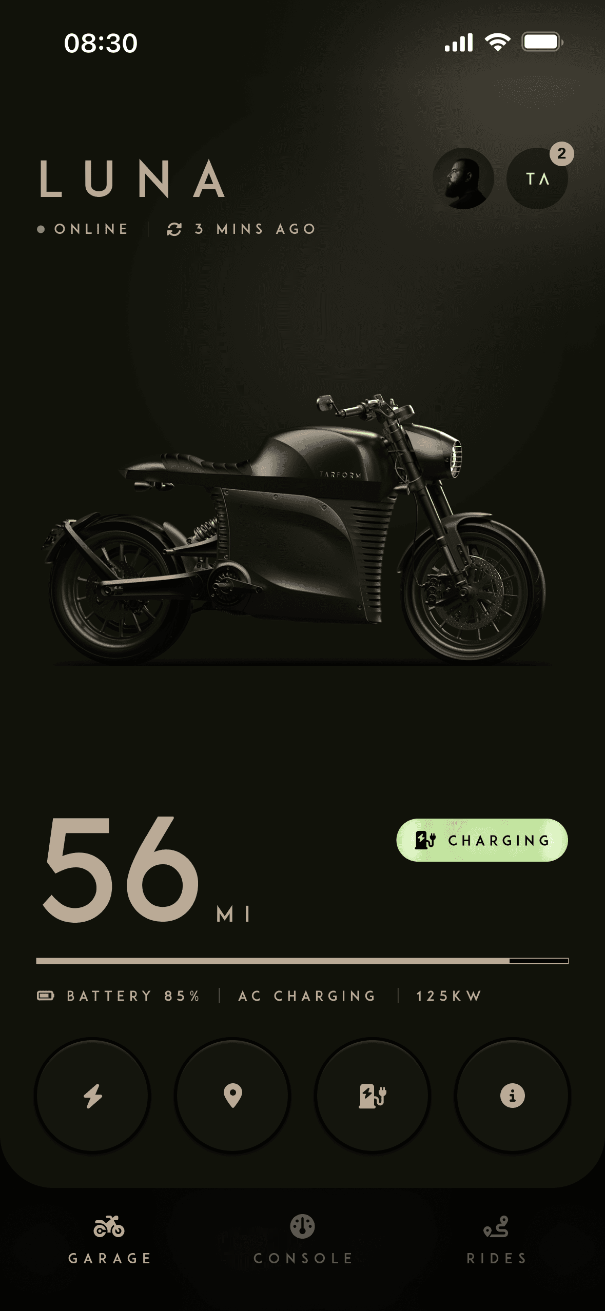 Tarform iPhone app, Dashboard