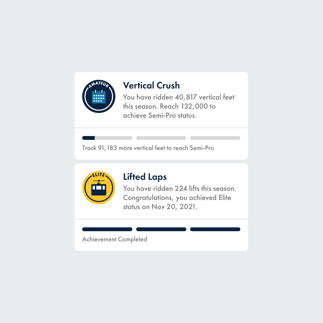Design System Elements