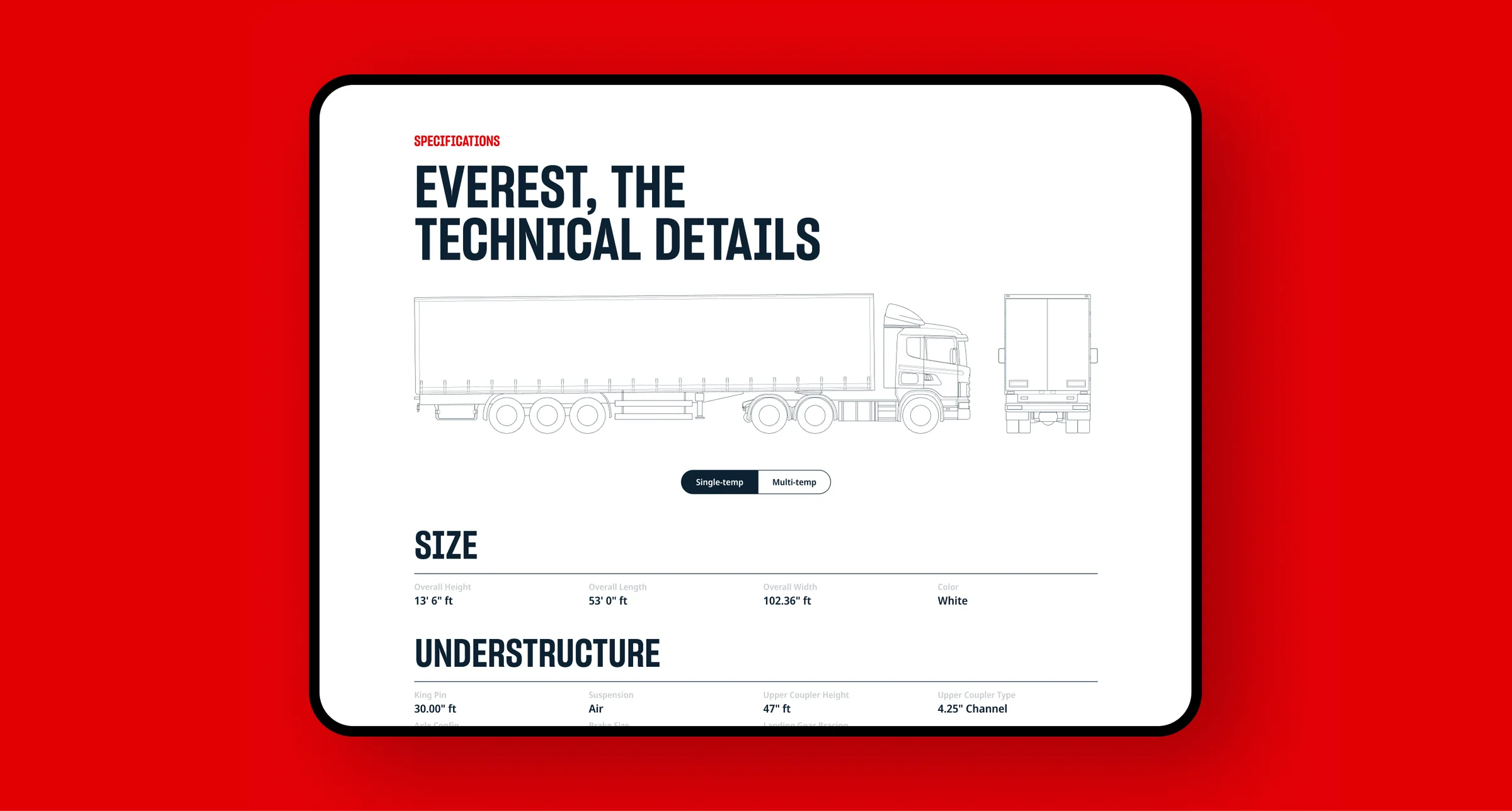 Great Dane Everest specifications on iPad