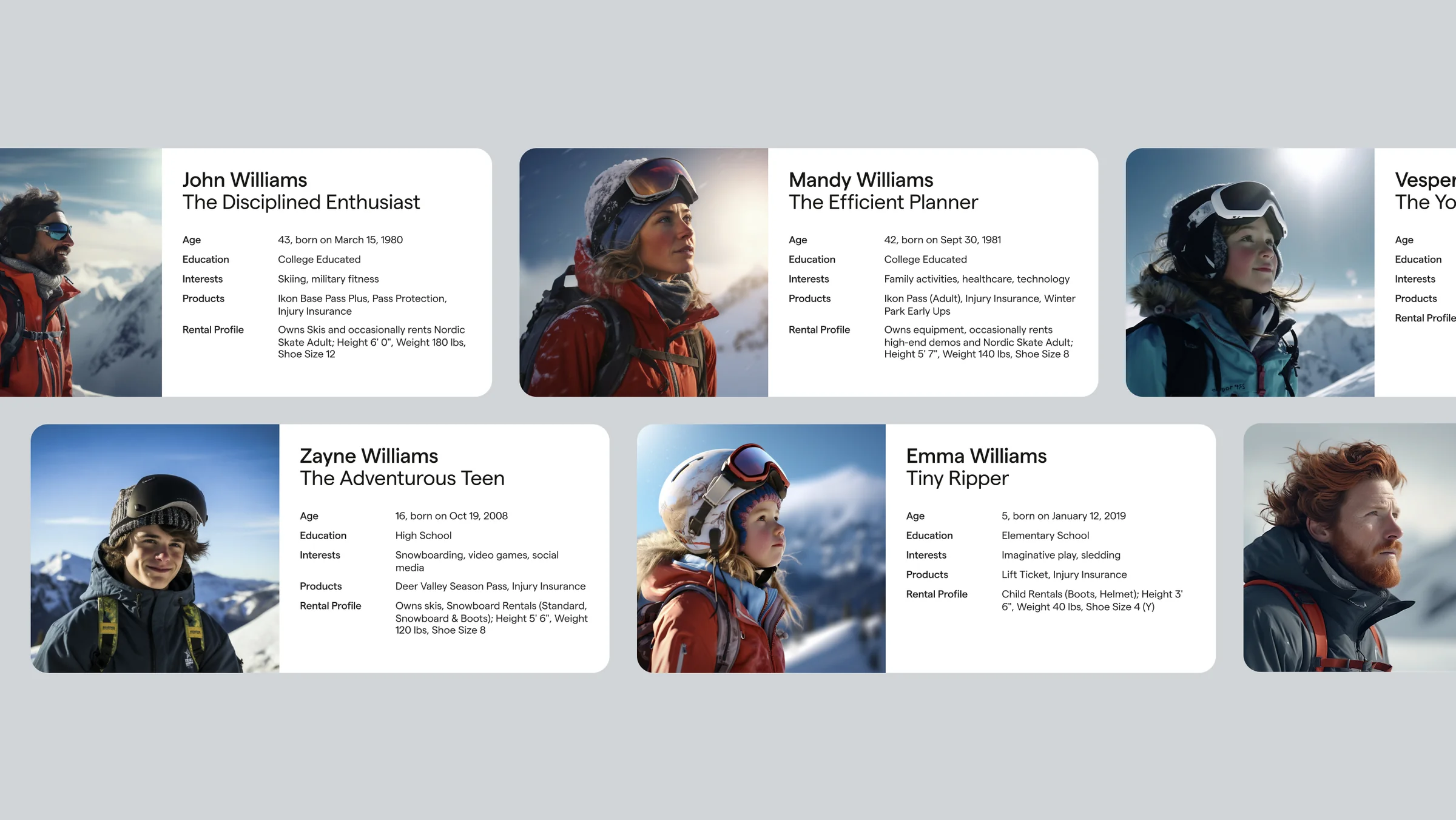 Williams Family Personas