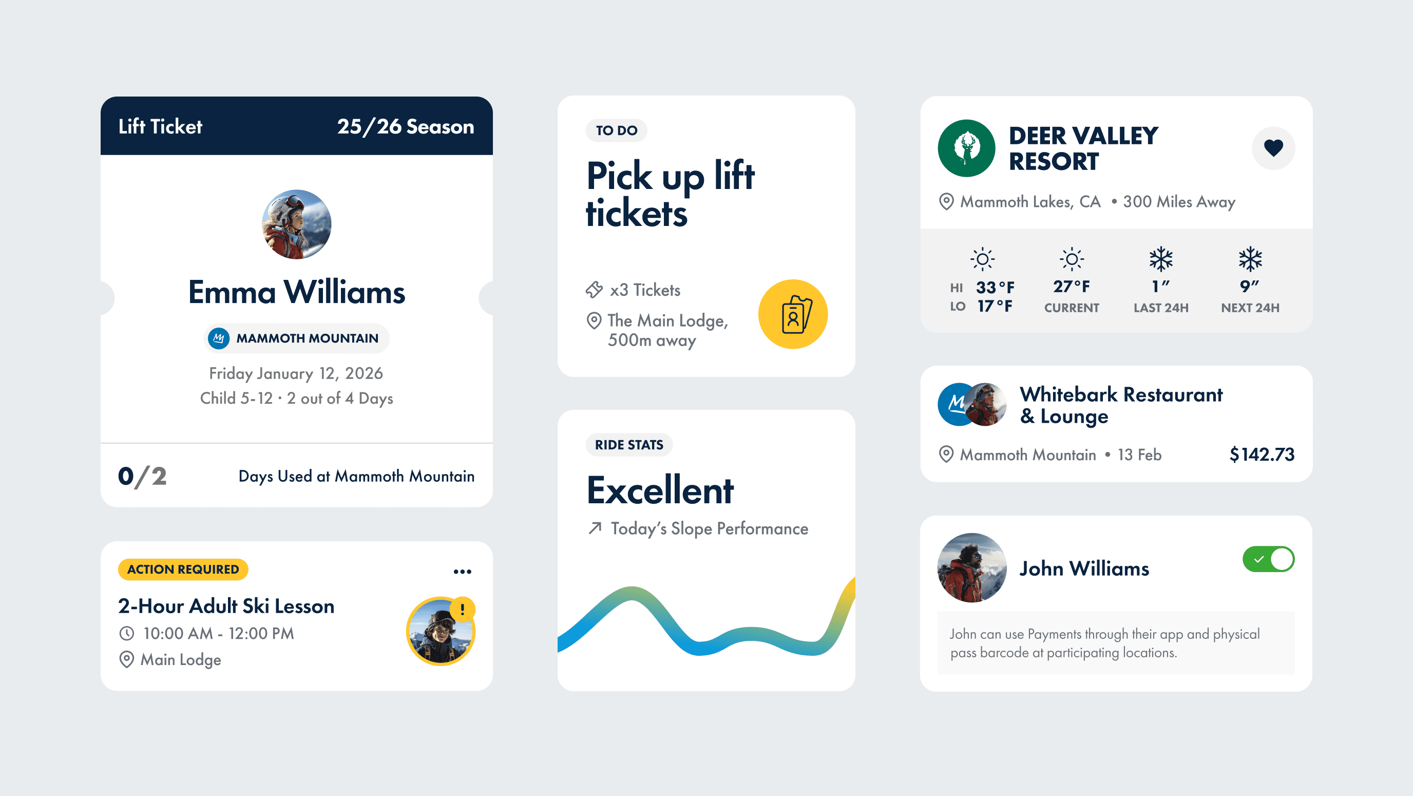 Design System Overview