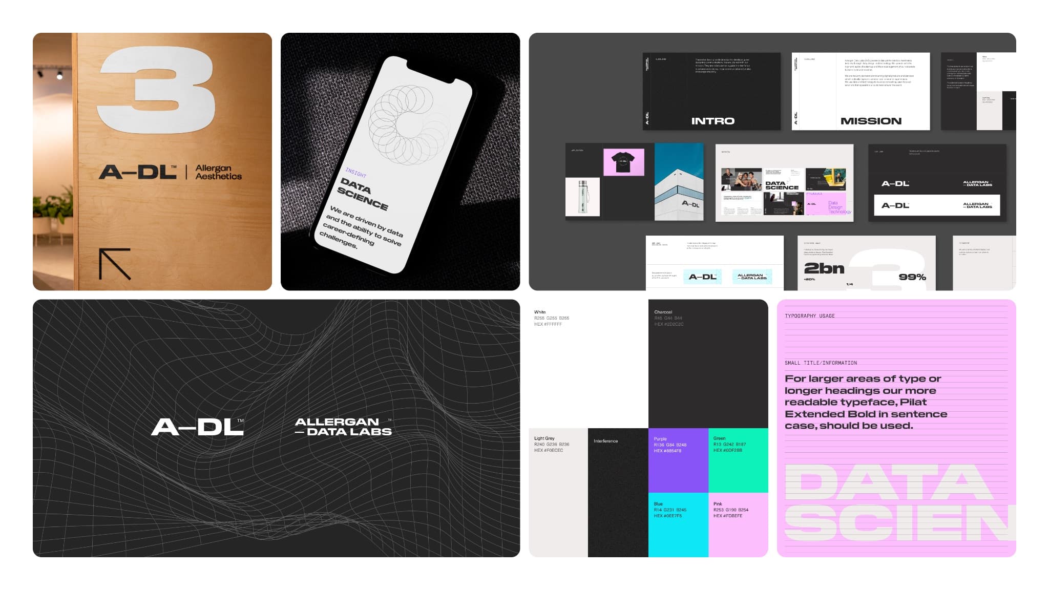 Brand Operating System Checklist