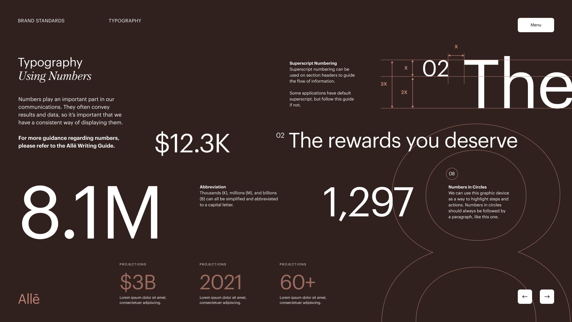 Allē brand standards voice and number-handling rules
