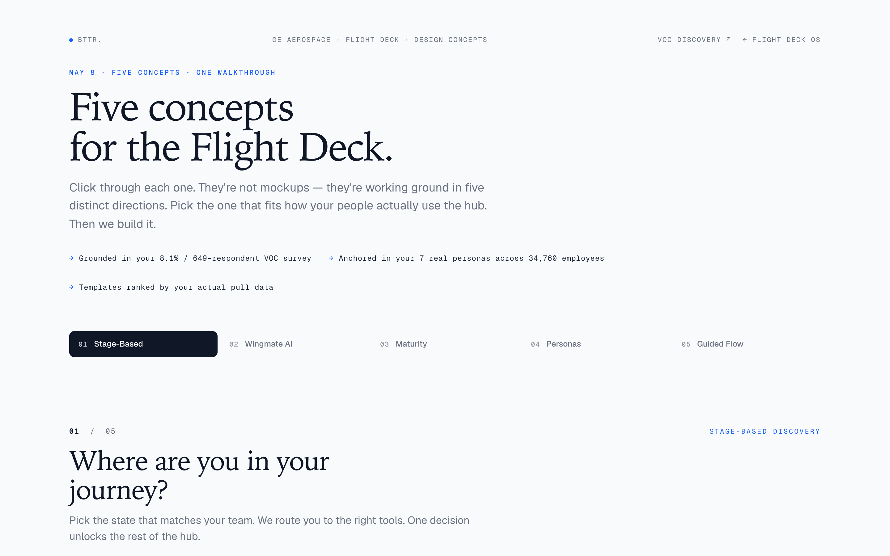 Flight Deck The Walkthrough